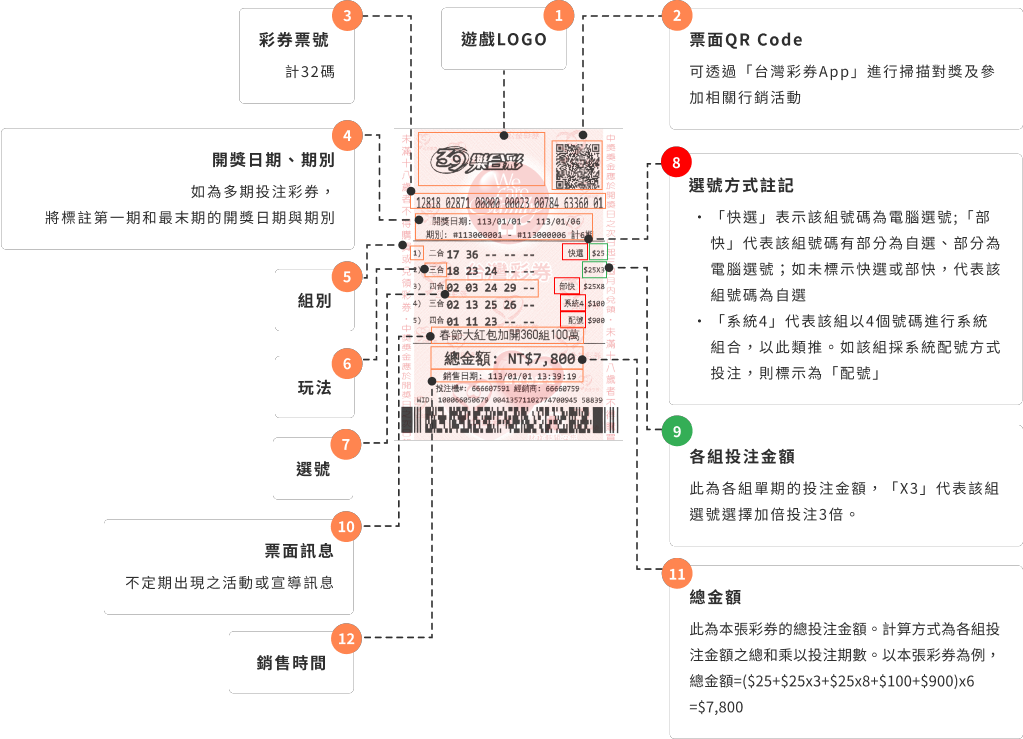 39_m5 demo coupon