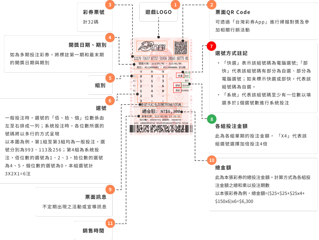 3_d demo coupon