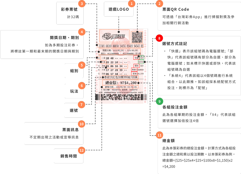 49_m6 demo coupon