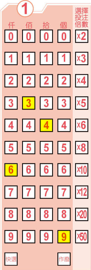 4D betting and advanced img 01'