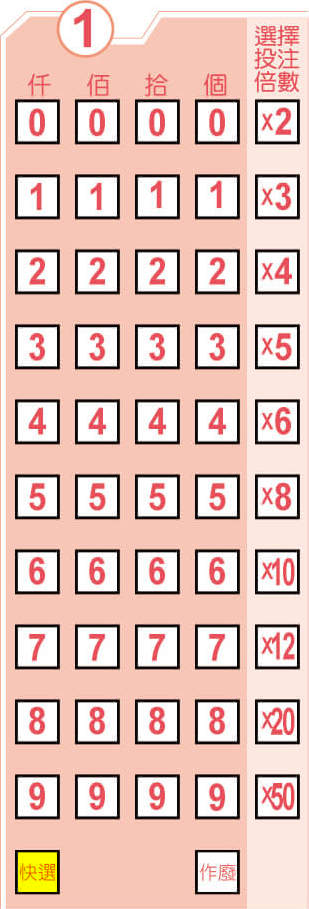 4D betting and advanced img 02'