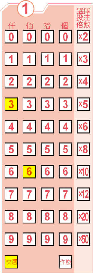 4D betting and advanced img 03'