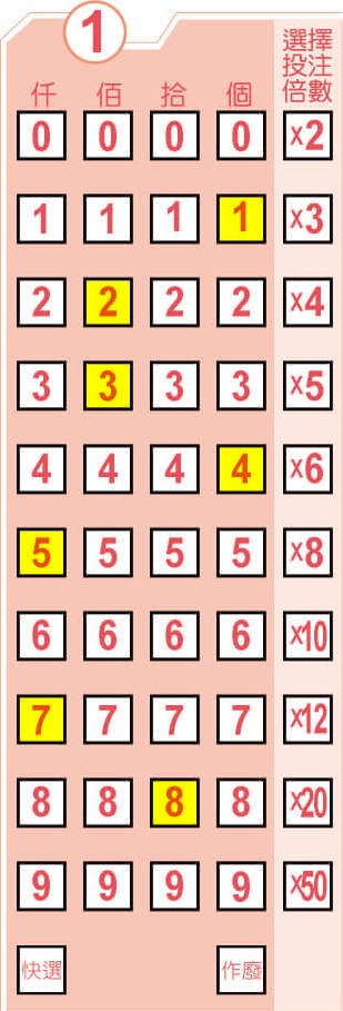 4D betting and advanced img 04'
