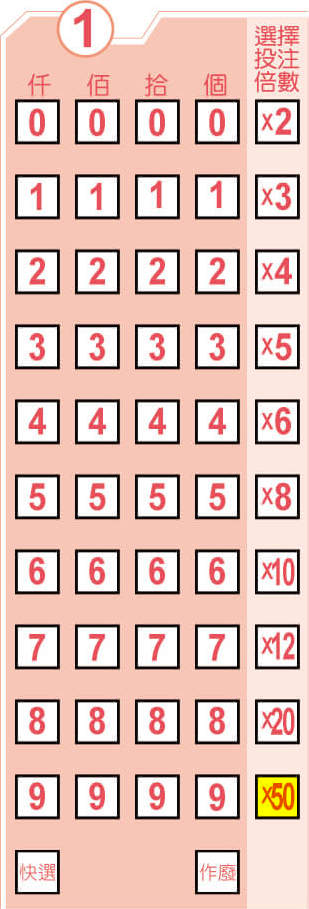 4D betting and advanced img 05'