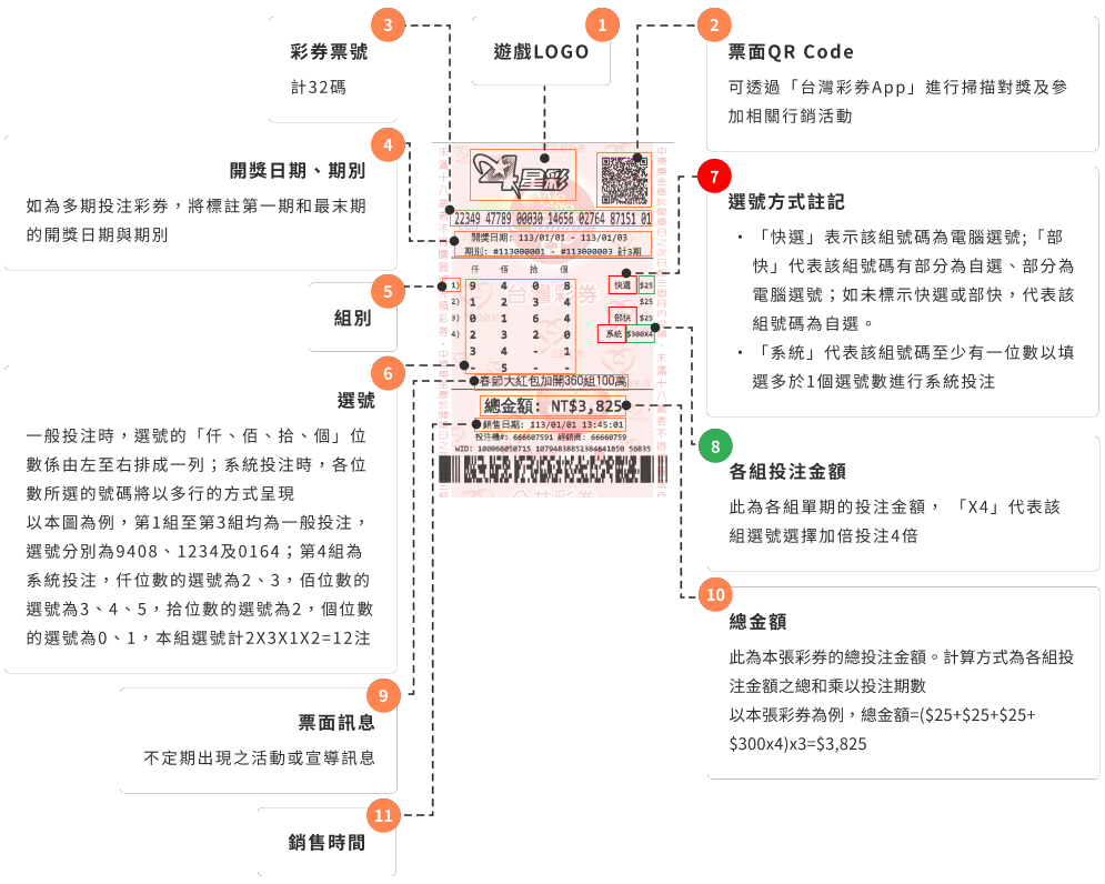 4_d demo coupon