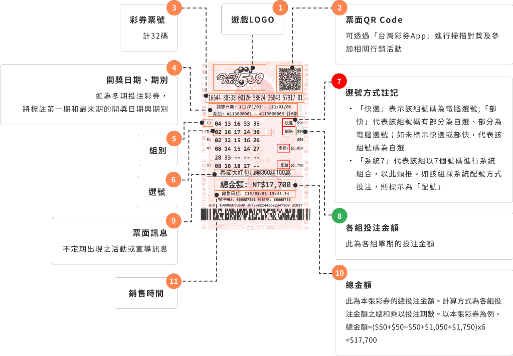 daily_cash demo coupon