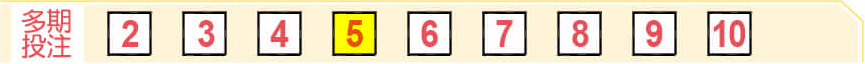 lotto649 betting and advanced img 04'