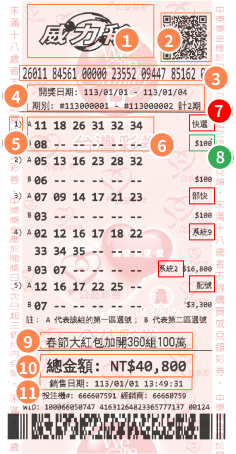 super_lotto638 demo coupon